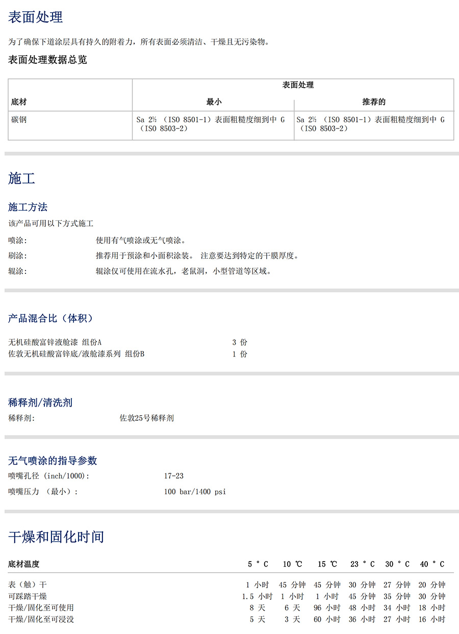 無(wú)機(jī)硅酸富鋅液艙漆