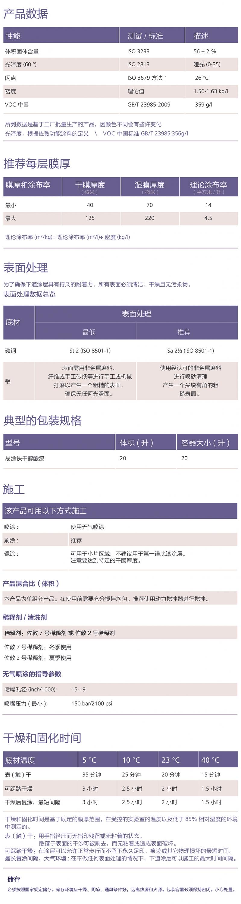 易涂快干醇酸漆